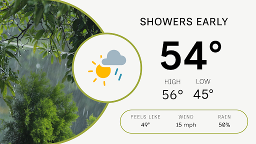 Screen showing weather created by ReelSphere